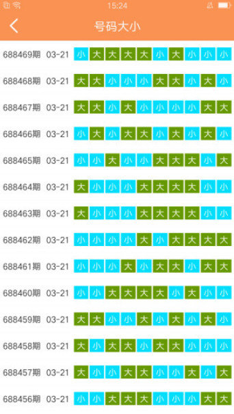 澳门天天彩资料免费大全新版,深入执行数据策略_WP51.278