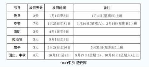 新澳门今晚开奖结果开奖记录,数据整合执行计划_专家版27.292