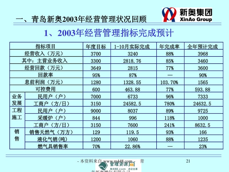 新奥精准资料免费提供,持续设计解析方案_升级版79.216