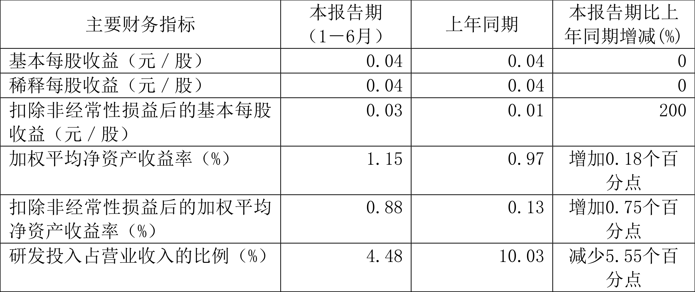 2024澳门六今晚开奖结果,数据支持设计计划_粉丝款52.712