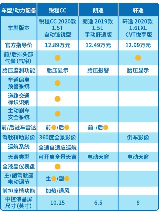 62669cc澳彩资料大全2020期,标准化实施程序解析_SE版60.770