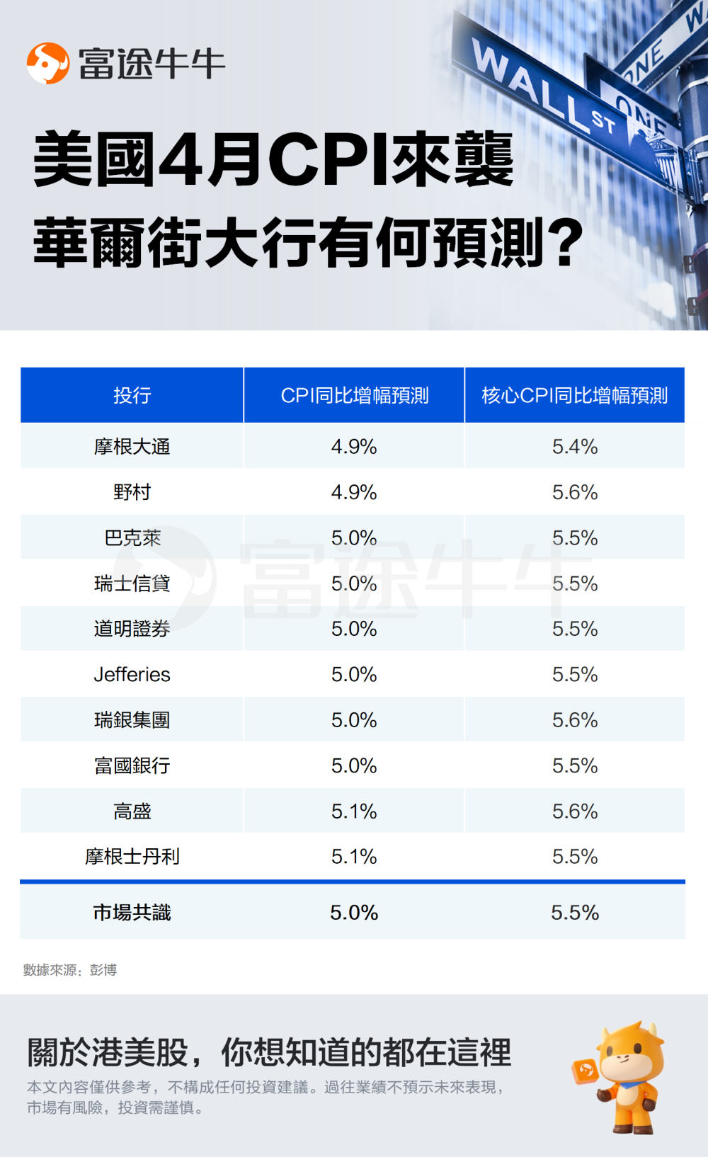 黎夕旧梦 第5页