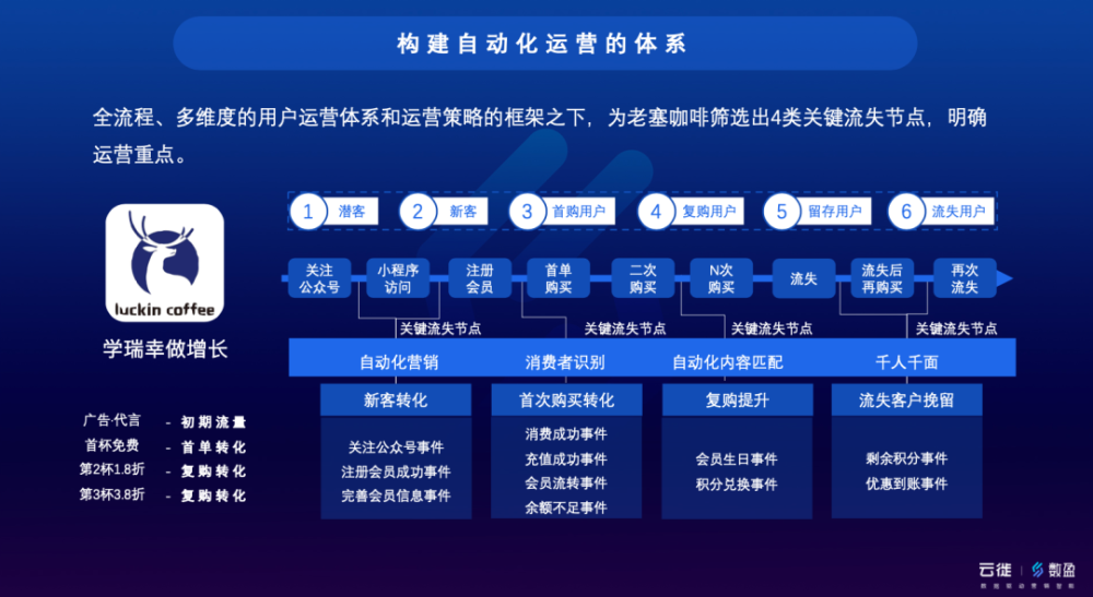 2024澳门今晚开什么生肖,数据驱动计划设计_冒险版82.679