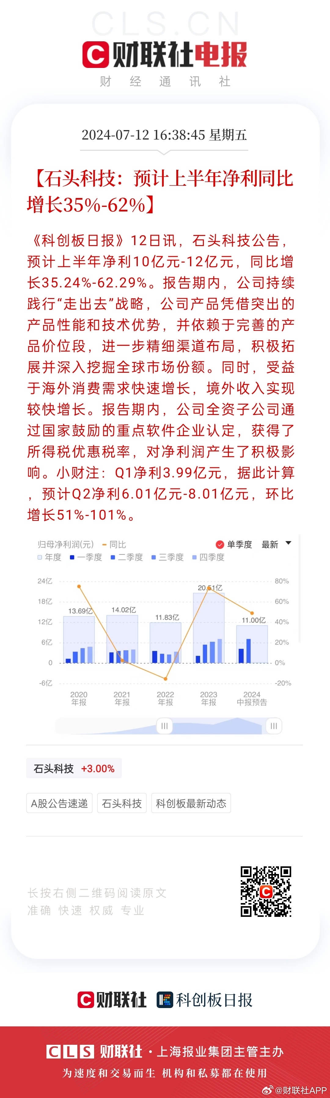 2024澳门天天六开彩开奖结果,全面实施分析数据_soft62.421