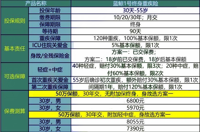 新澳利澳门开奖历史结果,重要性解释落实方法_1080p98.462