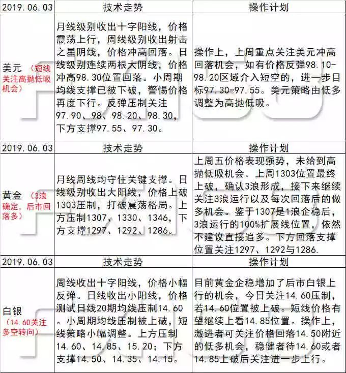 新澳天天开奖资料大全最新5,全面评估解析说明_储蓄版58.51