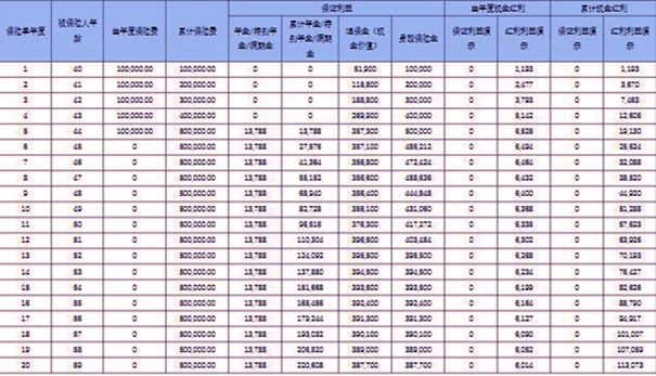 2024全年資料免費,灵活解析方案_Harmony款46.308