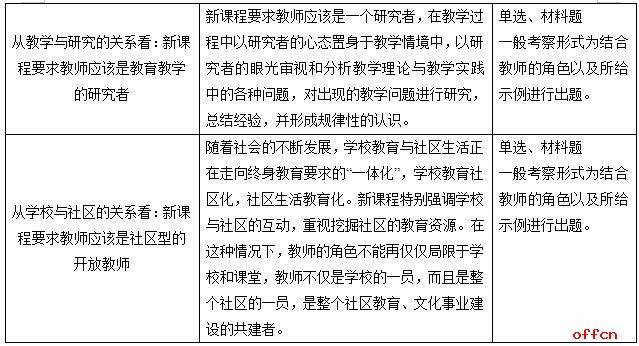 澳门一码一肖一特一中Ta几si,科学研究解析说明_铂金版64.527