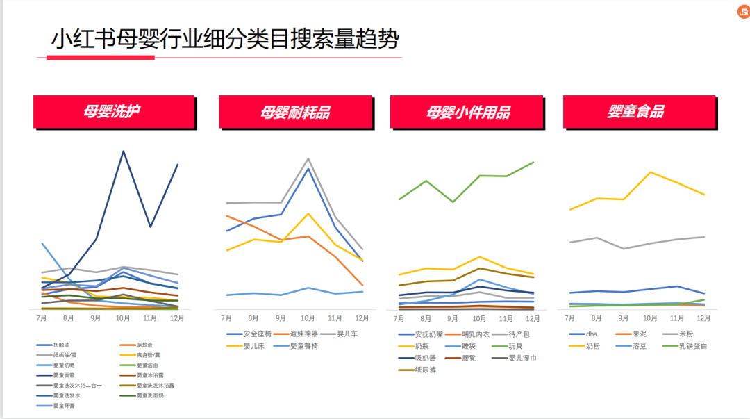 小红书澳门一码一特,精细化分析说明_mShop63.187