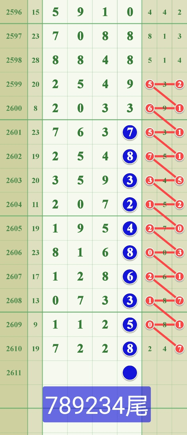 管家婆三肖三期必中一,最佳精选解释落实_游戏版67.349