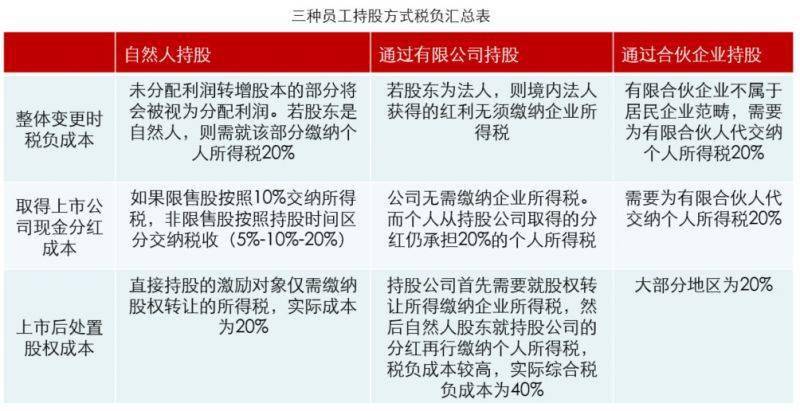 澳门一码一肖一特一中是合法的吗,实践案例解析说明_理财版59.414