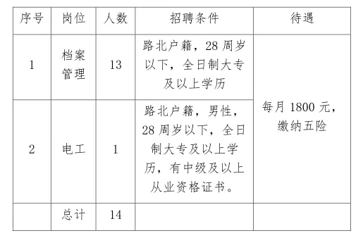 迁安人才市场最新招聘信息全面解析