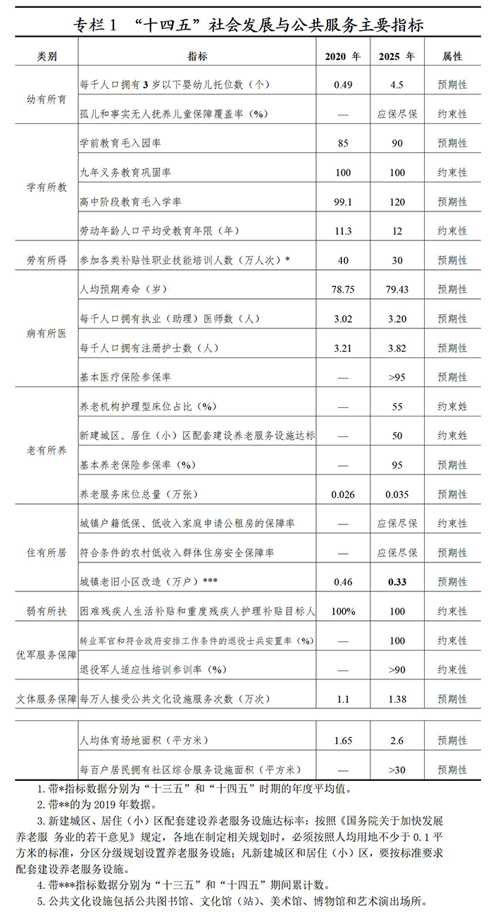 2024新澳门历史开奖记录查询结果,稳定性执行计划_R版23.896