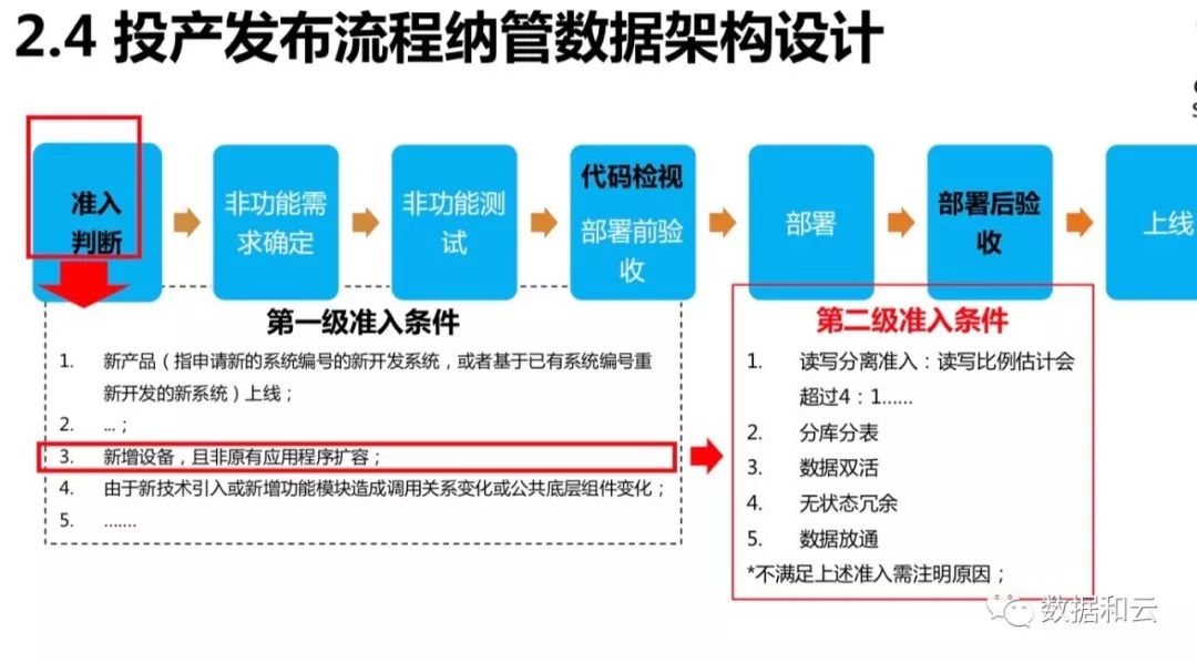 管家一码肖最最新2024,全面应用分析数据_PT99.690