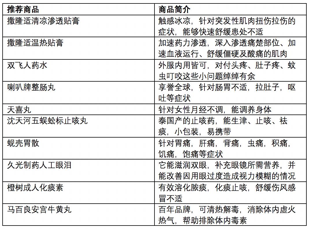 澳门开奖结果+开奖记录表013,适用策略设计_AP53.926