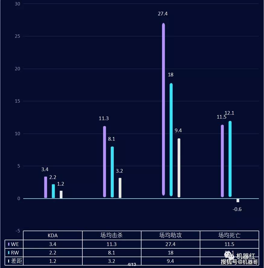 494949开奖历史记录最新开奖记录,全面实施分析数据_界面版57.224