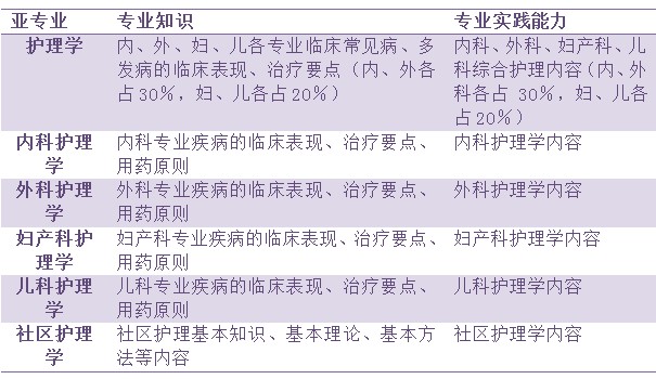 澳门管家婆正版资料免费公开,实践性计划实施_YE版10.527