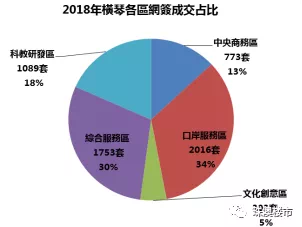 新澳门2024免费瓷料大全,数据整合策略分析_iShop72.652