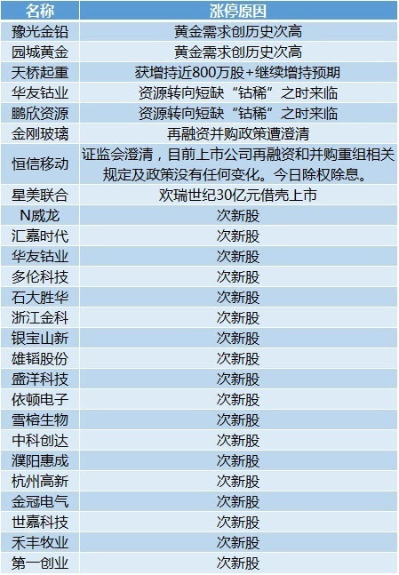 香港今晚必开一肖,综合分析解释定义_Surface55.702