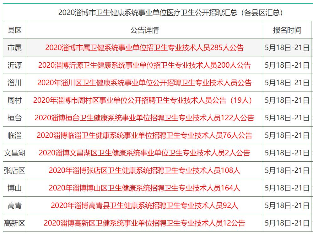 香港资料大全正版资料2024年免费,现状解析说明_苹果版60.505