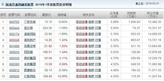 今日香港6合和彩开奖结果查询,快速响应方案_5DM34.923