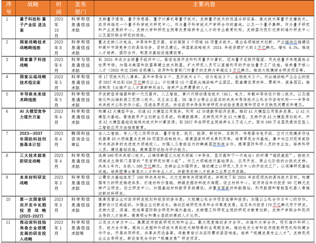 澳门六开奖结果2024开奖记录查询,实效性策略解析_pro29.542