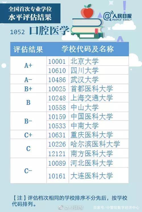 澳门开奖结果+开奖记录表生肖,专业解析评估_6DM18.79