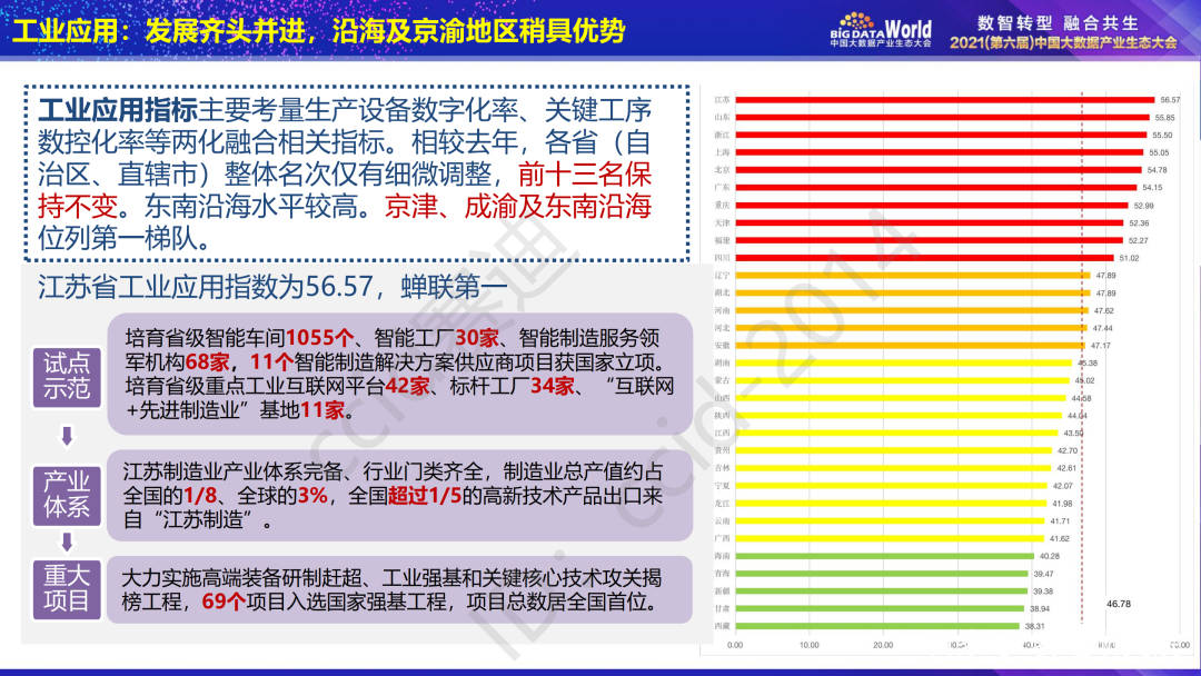 澳门三中三码精准100%,标准化程序评估_入门版20.139