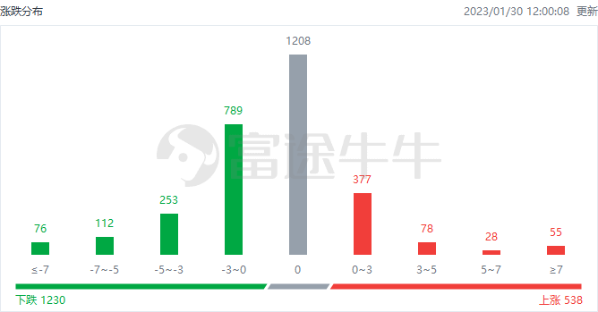 澳门彩天天,实地解析数据考察_模拟版95.918