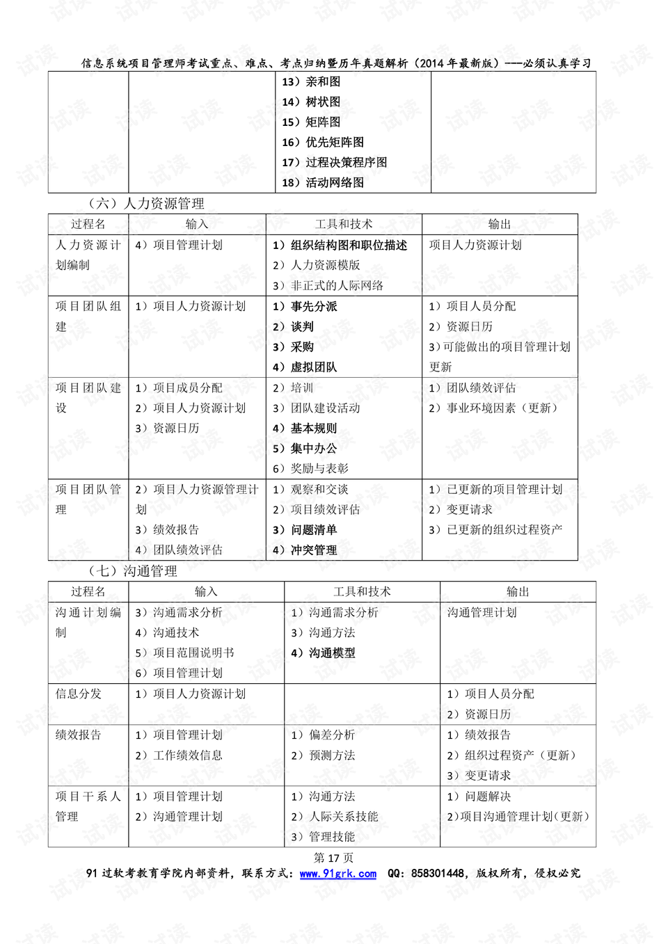 2024新版跑狗图库大全,决策资料解释落实_D版65.828