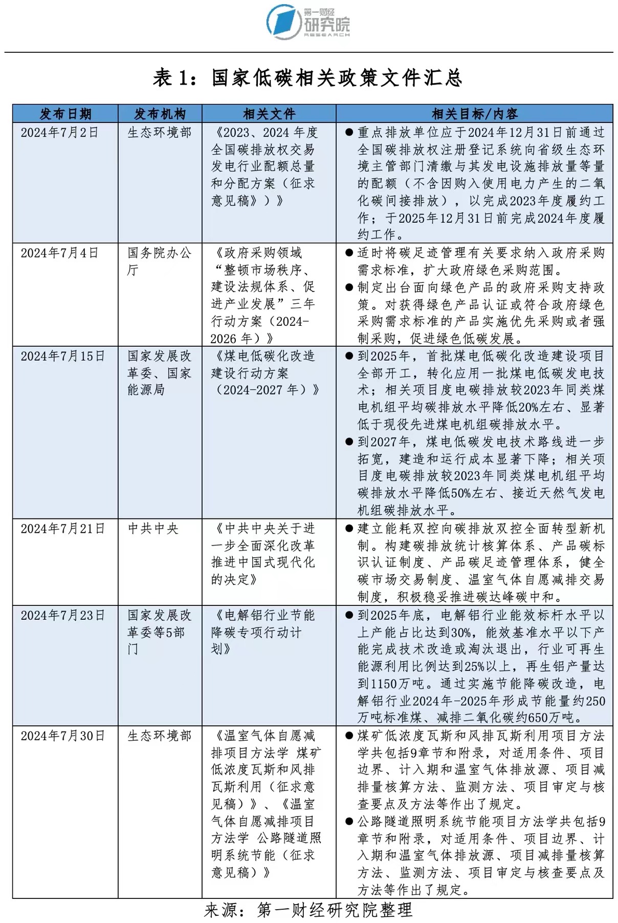 新澳门黄大仙三期必出,适用性计划解读_高级款98.554