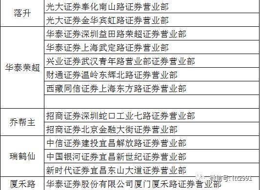 白小姐三肖三期必出一期开奖哩哩,准确资料解释落实_N版47.759