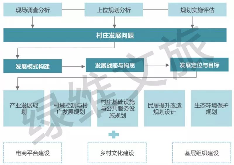 澳门最精准正最精准龙门客栈免费,实地分析数据方案_DX版36.370