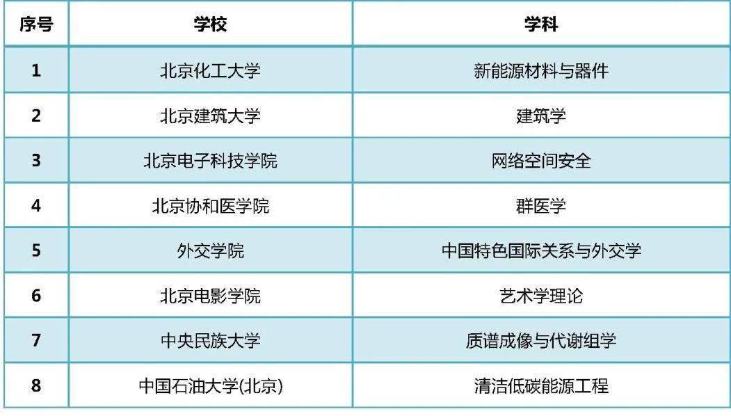 新奥今天开奖结果查询,实地考察分析_精英版61.99