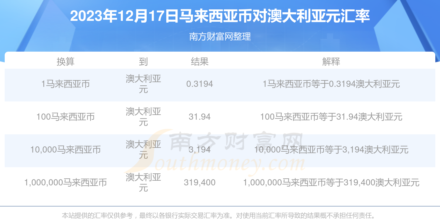 新澳历史开奖最新结果查询今天,实地验证数据策略_MT58.242