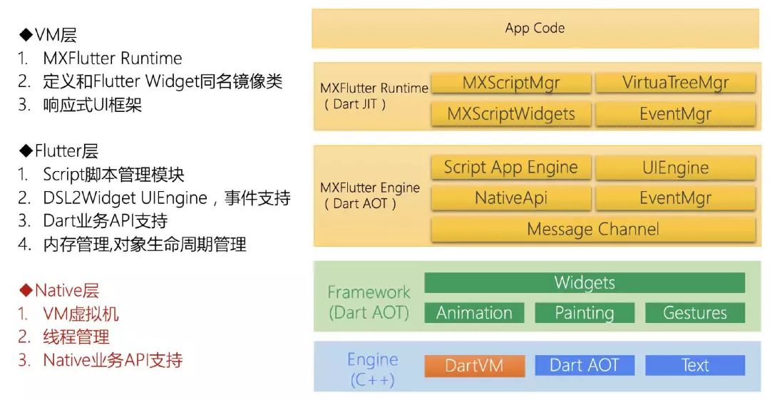 2024新奥今晚开什么213期,精细化定义探讨_交互版86.514