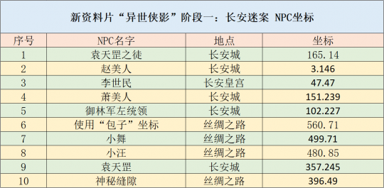 新澳天天开奖资料大全997k,资源整合策略_android16.212