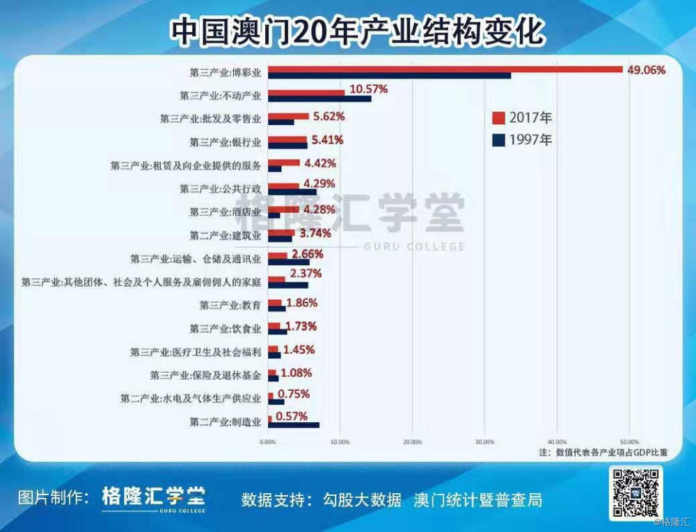 澳门内部最精准免费资料,深层数据应用执行_Prestige17.347