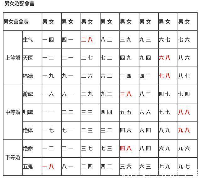 柚子味儿的西瓜 第5页