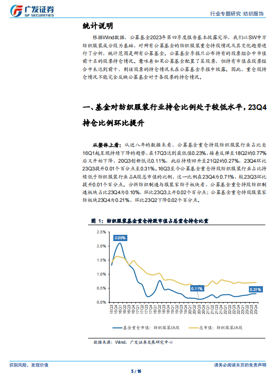 茫然回首 第4页