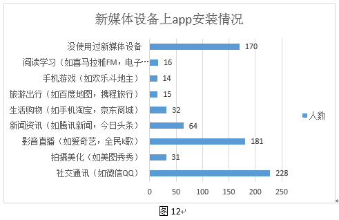 新澳门彩马今天最快最新图库,实地分析数据设计_Console60.398