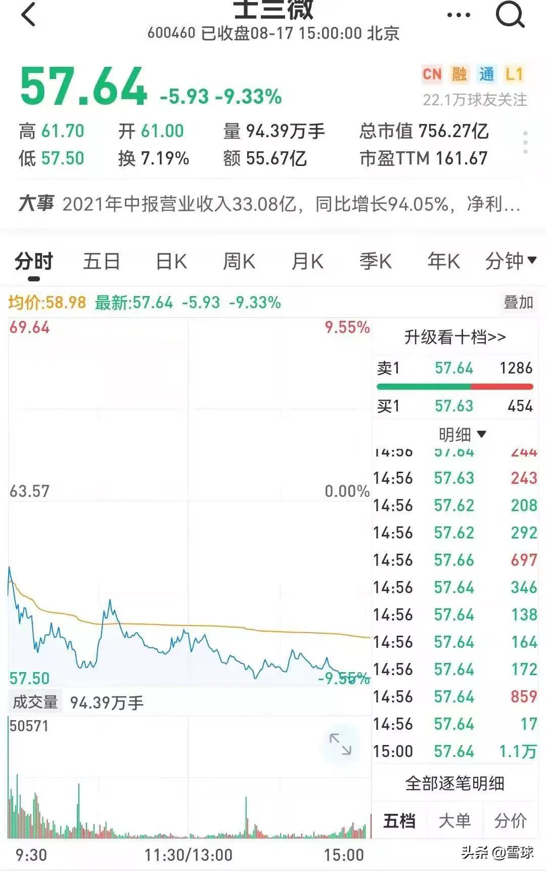 晓程科技股票最新消息全面解析