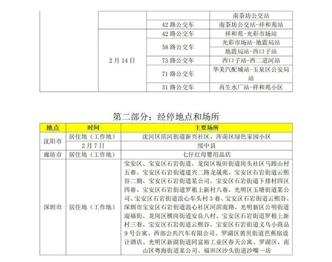 山东省最新外省入鲁政策解读，九月新篇章开启