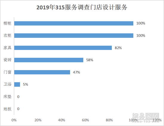 新奥资料免费精准大全,实地验证数据计划_经典款52.53