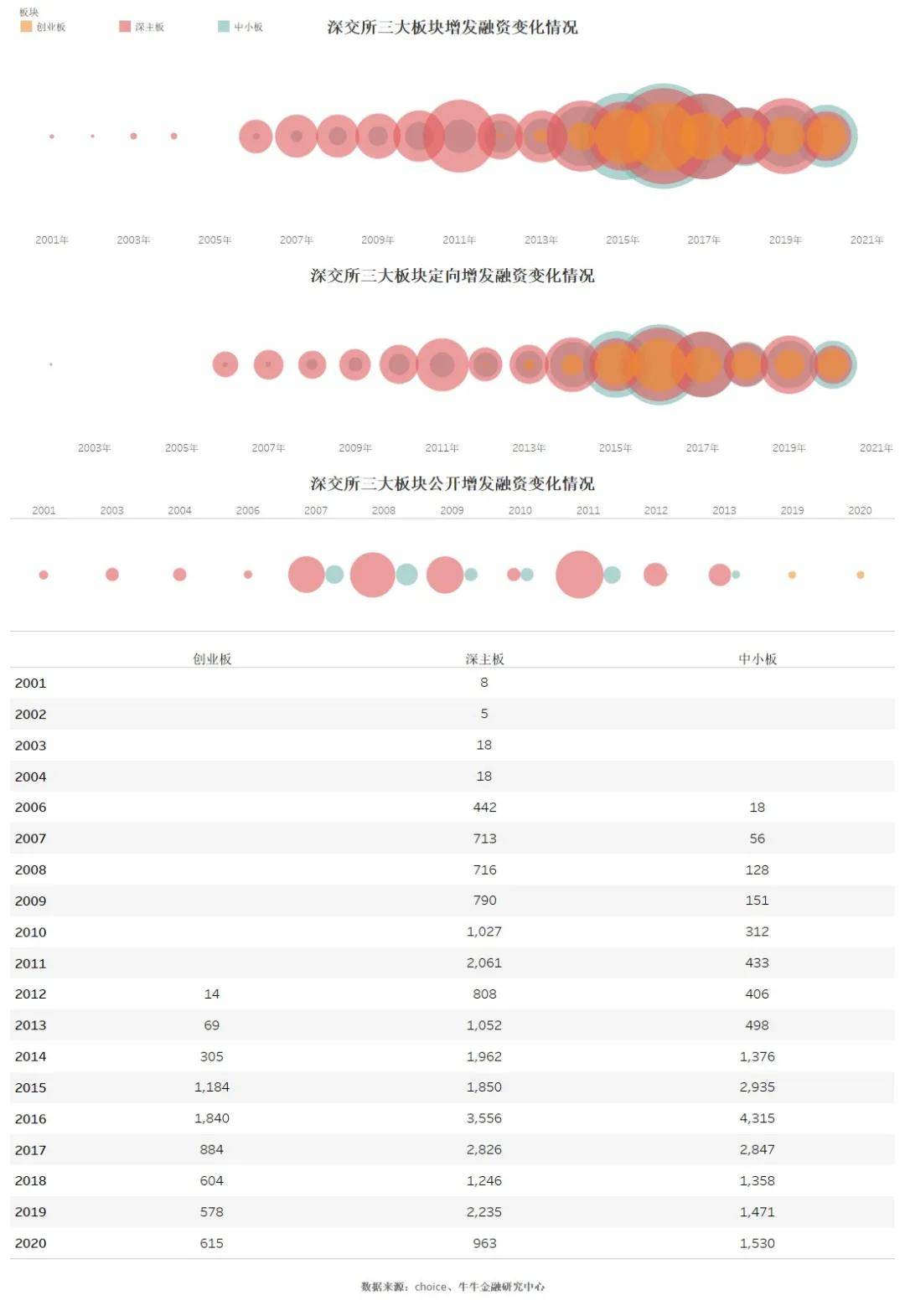 澳门六开奖结果2024开奖记录查询,实证数据解析说明_尊贵版29.287