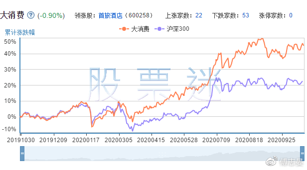 494949最快开奖结果+香港,实证分析解释定义_1080p82.790