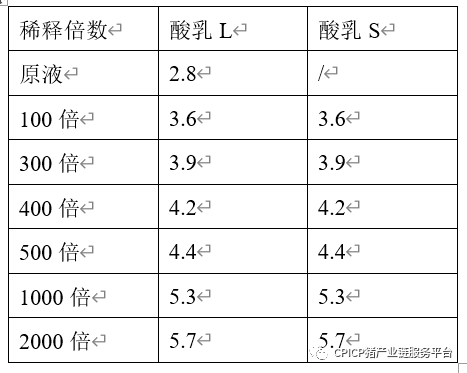 新奥内部资料准确率,精细化计划执行_V258.329