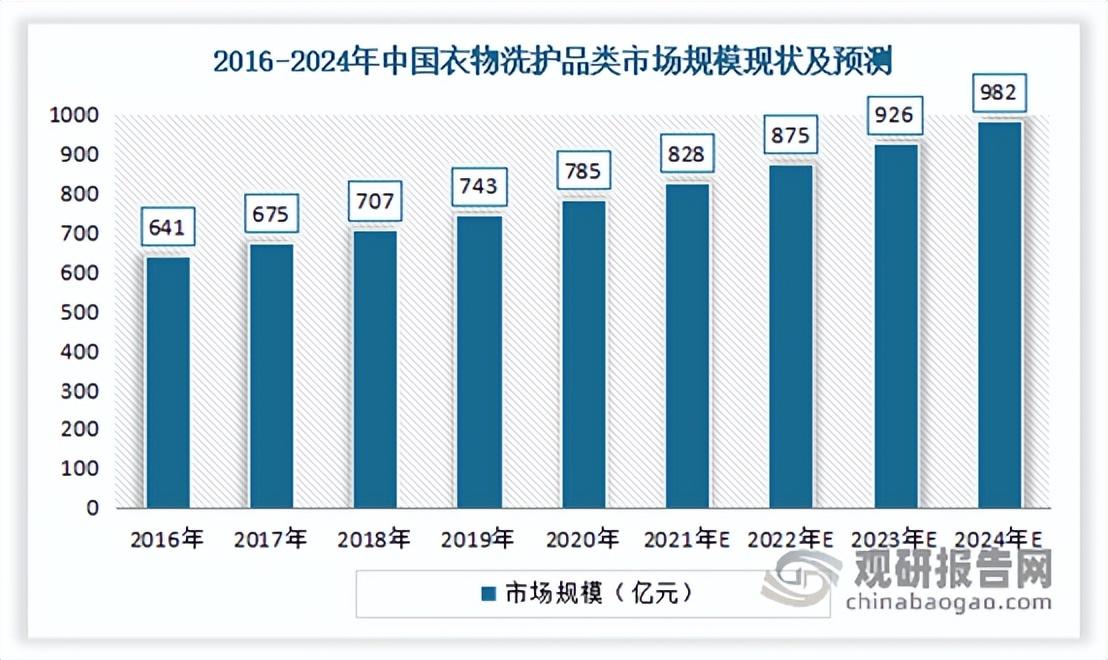 2024年今晚开奖结果查询,收益成语分析落实_Ultra69.982