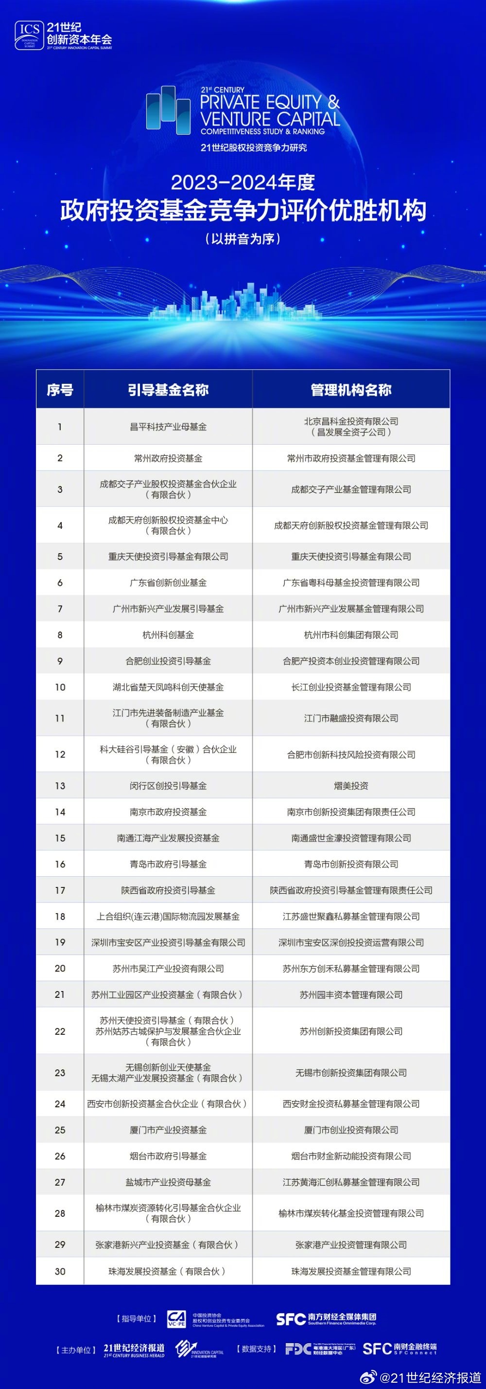 2024年正版资料全年免费,数据支持执行策略_pack73.394