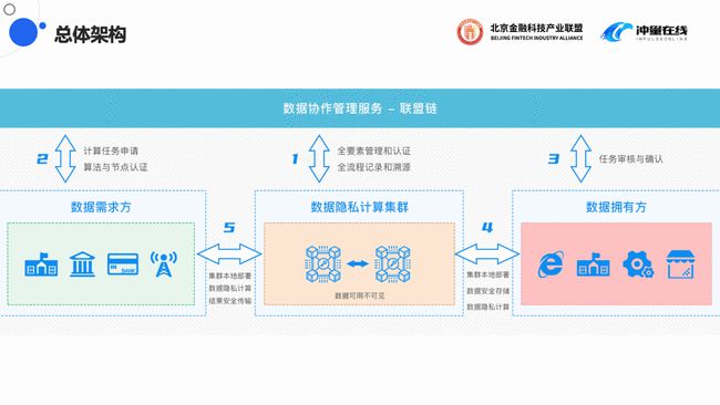 新奥内部免费资料,可靠计划执行策略_界面版49.535